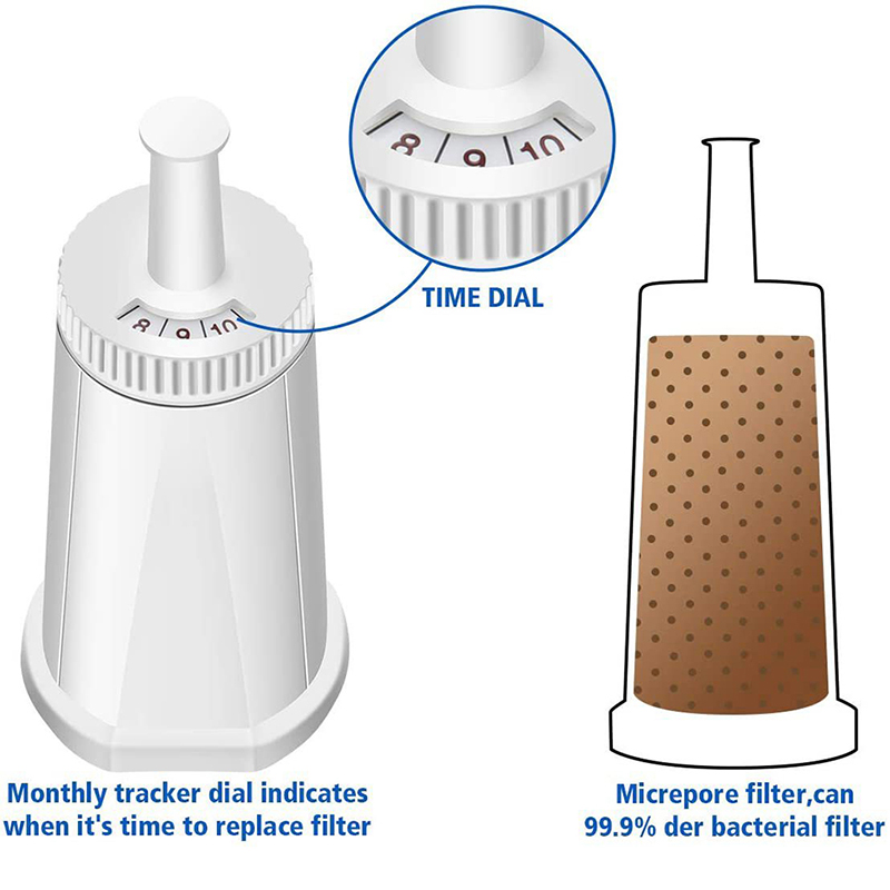 Máquina de café Filtro de Água - Breville Espresso Barista Touch avaliação e preço